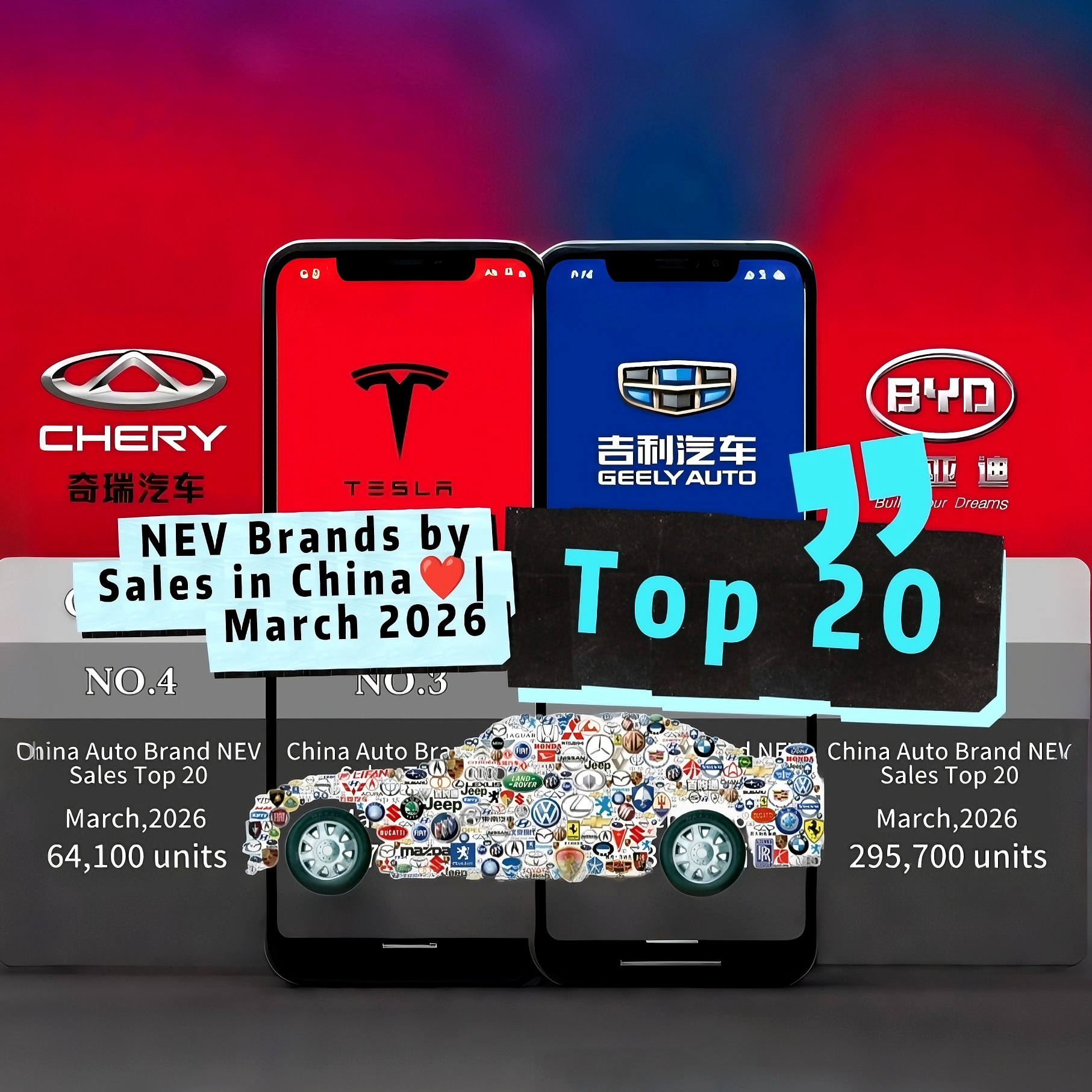 ⚡ Who’s Dominating China’s EV Market Right Now?